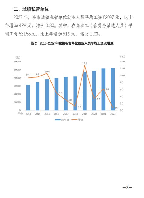 唐山平均工资2023最新标准_新高考网