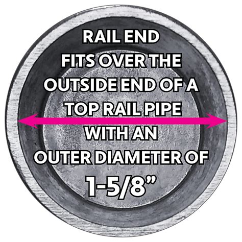 Jake Sales 1-5/8" Top Rail End for Chain Link Fence - Use for 1-5/8 ...
