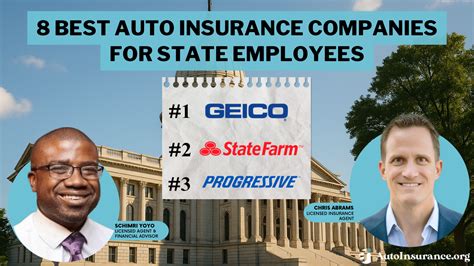 Image result for Best Auto Insurance Providers