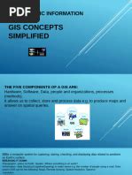 Image result for Grade 12 GIS Notes