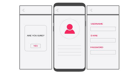 Prototyping Software Development 的图像结果