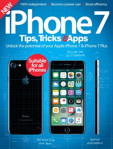 IPhone 7 Tips and Tricks 的图像结果