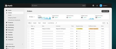 Shopify Order Management & Delivery - Shopify India