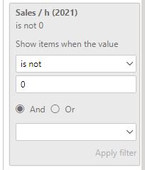 Hide item with no data in visual in the Power BI - Microsoft Fabric ...