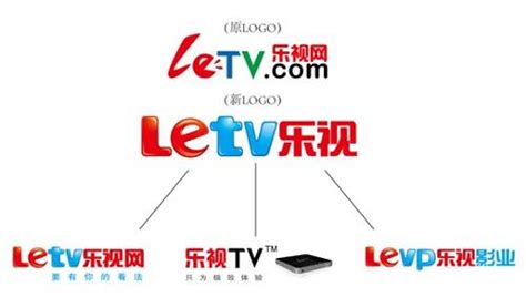 乐视网更名乐视视频并启用新logo及域名_科技_腾讯网