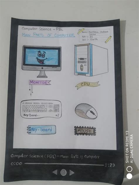 How to Do Computer Project Work 的图像结果