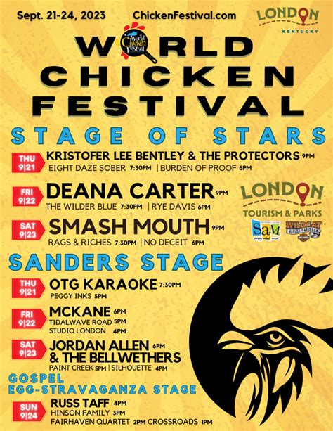 World Chicken Festival - London, Kentucky | Schedule at a Glance