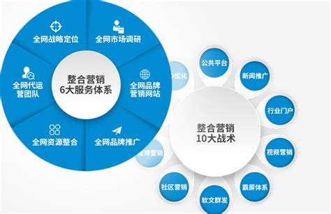 渭南市造价信息电子版下载和渭南市建设工程信息价扫描件下载分享 - 哔哩哔哩