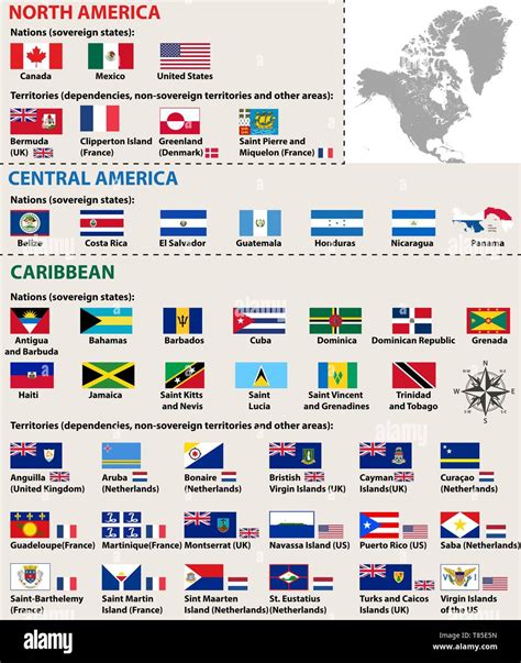 vector flags of North America Stock Vector Image & Art - Alamy