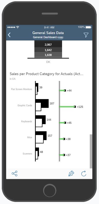 Image result for Sac Story Containers FlowLayout Panel