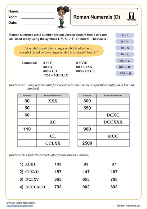 Math Antics Roman Numerals at Alvin Wilkins blog