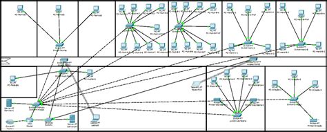 Image result for Background Packet Traxcer Examples