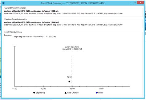 Image result for Allscripts Mar