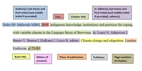 Image result for CSE Citation Example