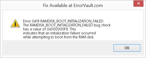 Image result for F64 Initialization Error 2