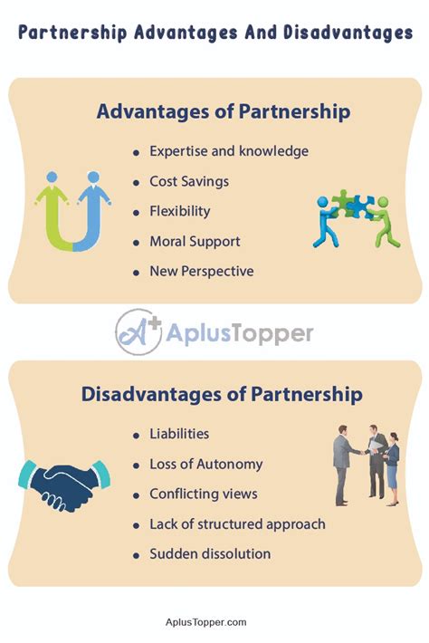 Partnership Advantages 的图像结果