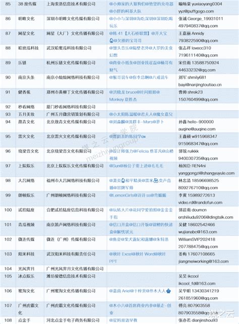 什麼是搜索引擎優化？ Seo是指搜索引擎優化 – Telegraph