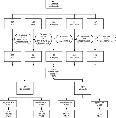 Image result for Updated Alto Algorithm