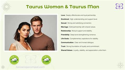 Taurus Woman and Taurus Man Compatibility - Compatibility