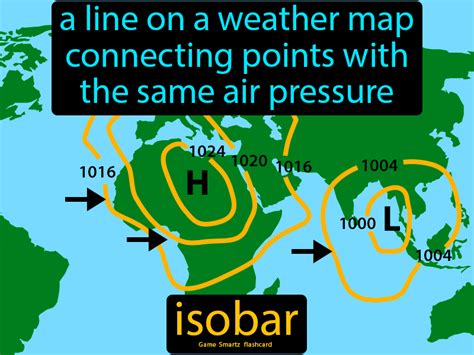 Image result for Isobar Graph