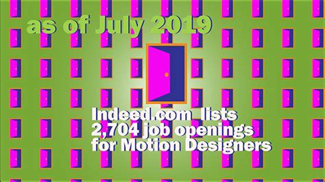 Image result for Motion Graphics Engineer