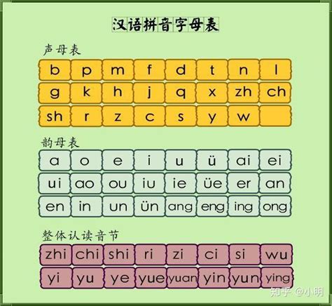 一年级拼音平板学习神器幼儿童点读早教机3-6岁小孩汉语字母训练