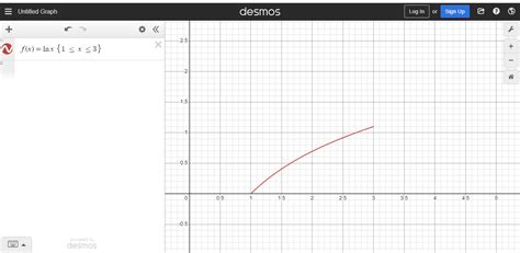 Image result for Abstract Algebra Injective Surjective