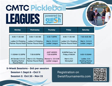 Costa Mesa Tennis Center Pickleball League Powered By Swish - Swish ...