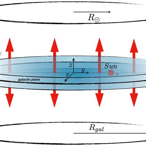 Image result for Geometry Galaxy