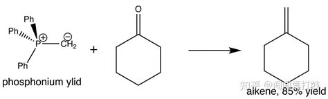 铜负载在N杂环卡宾官能化的多孔有机聚合物上，可有效地进行甲醇的氧化羰基化,Applied Organometallic Chemistry ...