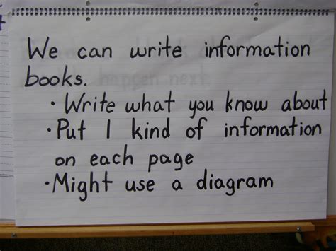 Image result for Iformational Text T4eaching without Frials