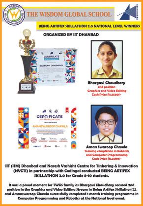 BEING ARTIFEX SKILLATHON 2.0 NATIONAL LEVEL WINNERS Organized by IIT ...