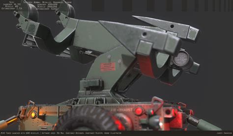 MIM-23 HAWK missiles on an M192 towed launcher — polycount