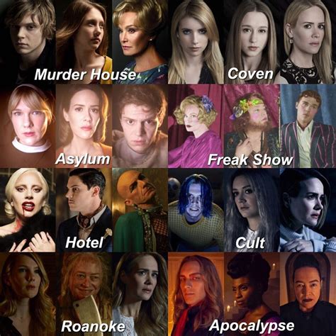 American Horror Story Season 1 Characters