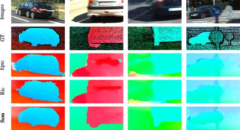 Interpoint Method 的图像结果