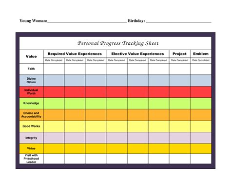 How to Feel Progress: A Complete Guide to Documenting and Tracking ...