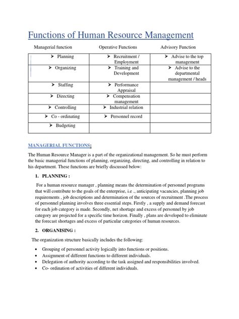 Image result for Basic Functions of Human Resource Management