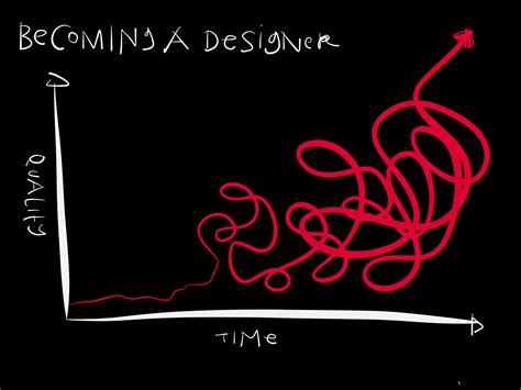 Law Book Design 的图像结果