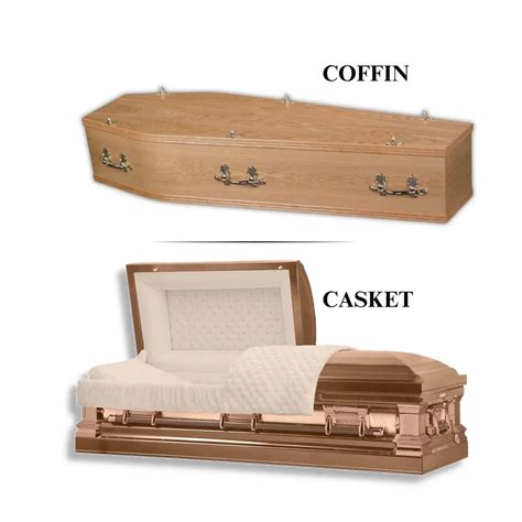 Casket vs Coffin - What Is The Difference And Which Is Better? – Titan ...