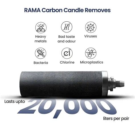 RAMA Gravity Water Filter with Carbon Candles – Rama Water Filters
