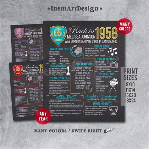 65th Birthday PERSONALIZED Chalkboard Poster Sign, Birthday Poster, 65 ...