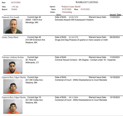 Wadena County Sheriff - Outstanding warrant list - Wadena Pioneer ...