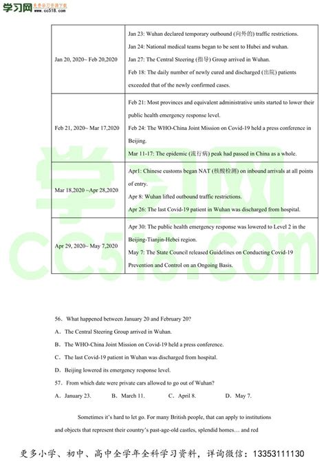 2020年江苏省高考英语试卷_高考_学习资料大全_免费学习资源下载