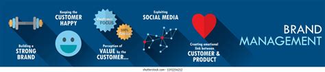 Image result for Problem-Solver Banner Design