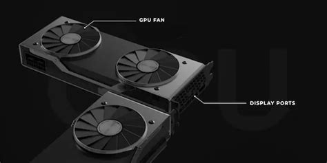 Image result for Fix Graphics Card Issues