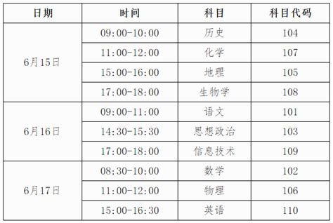 2023年上半年广西桂林高中学业水平考试时间及成绩查询入口Word模板下载_编号qjzwzvzw_熊猫办公