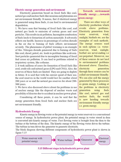 10th Science Maharashtra Board 的图像结果