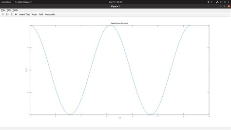 Octave Plot Examples 的图像结果
