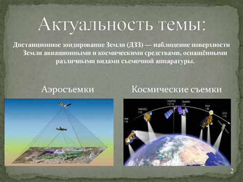 Дистанционное зондирование Земли (ДЗЗ) - презентация онлайн