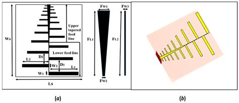 Synthetic Imaging Radar Data Generation in Various Clutter Environments ...